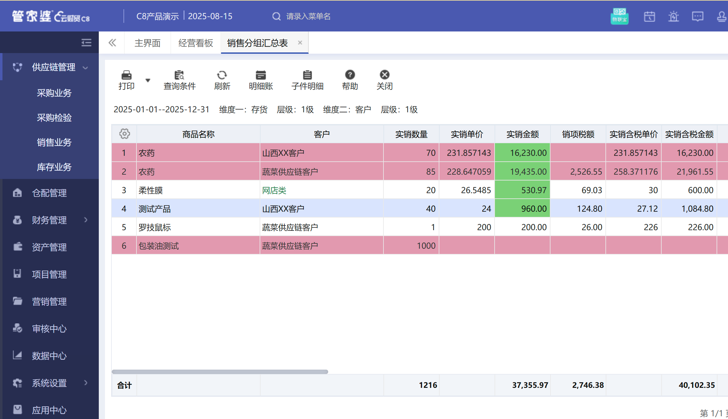 【苏州管家婆ERP软件】管家婆财贸ERP业务报表查询,让数据洞察高效精准